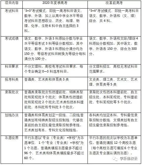 2022年高考一分一段表深度解析，洞悉分数价值，精准定位志愿