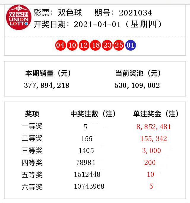 探索中国福利彩票双色球的历史开奖对比，从过去到现在的变化与趋势