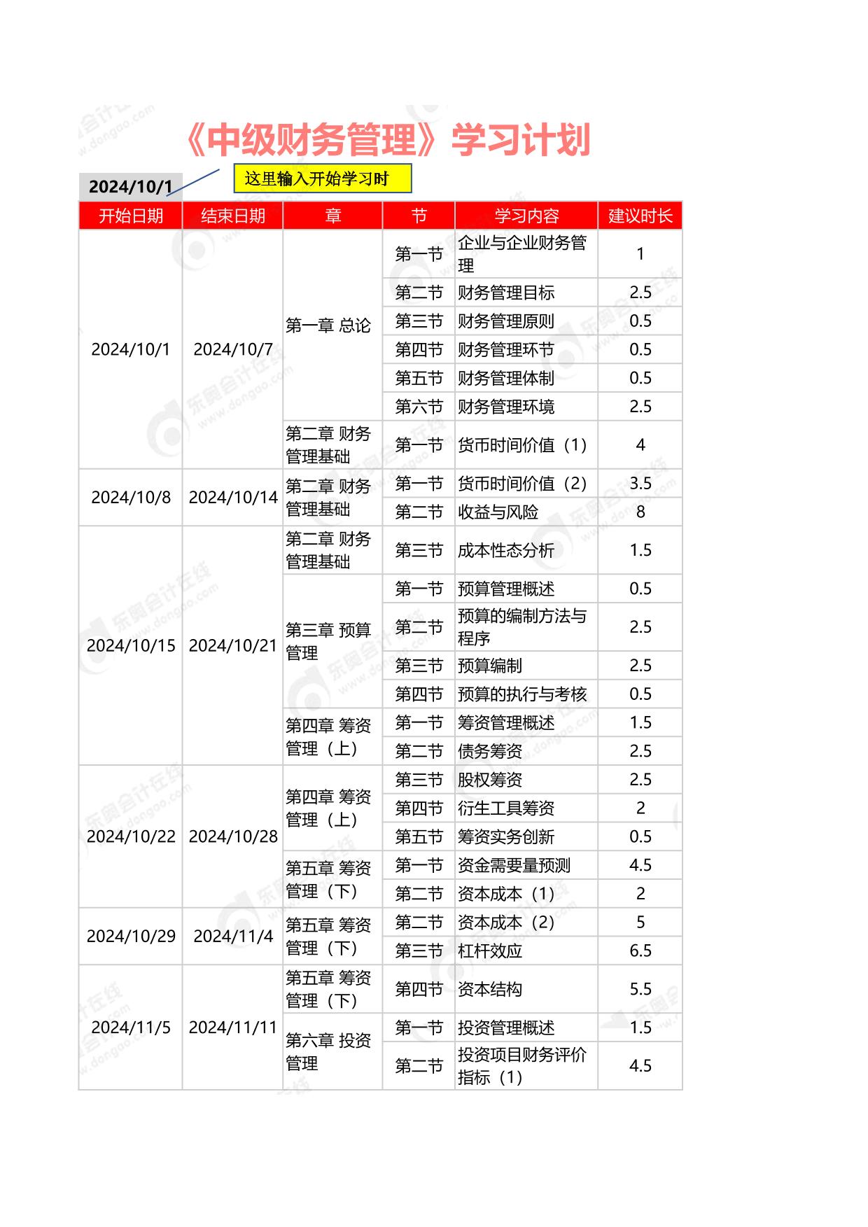 2025年中级会计报考时间，全面解析与备考策略