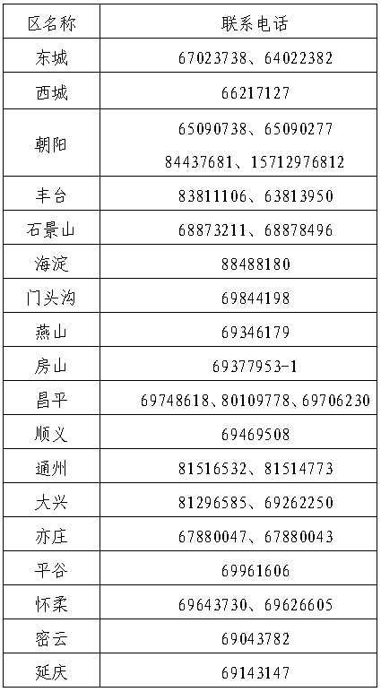 2024年会计报名时间指南，全面解析与准备策略