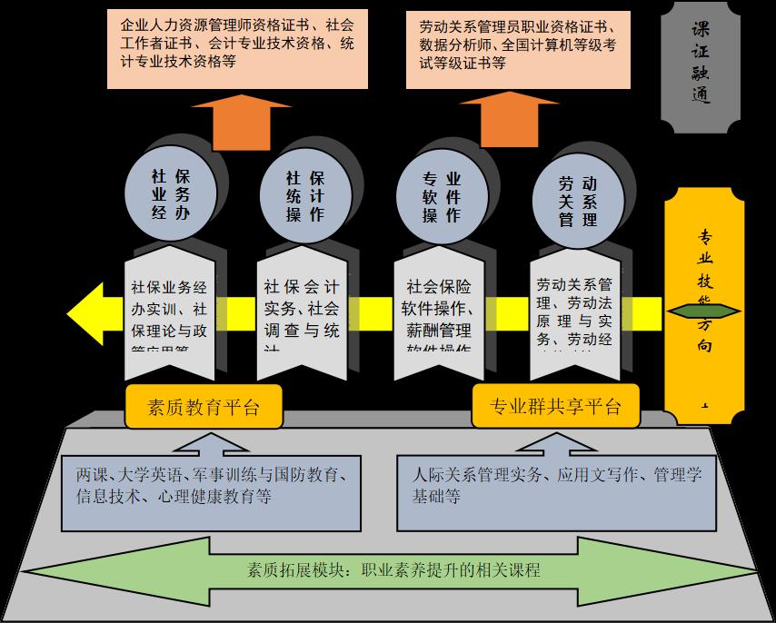 500足球 第280页