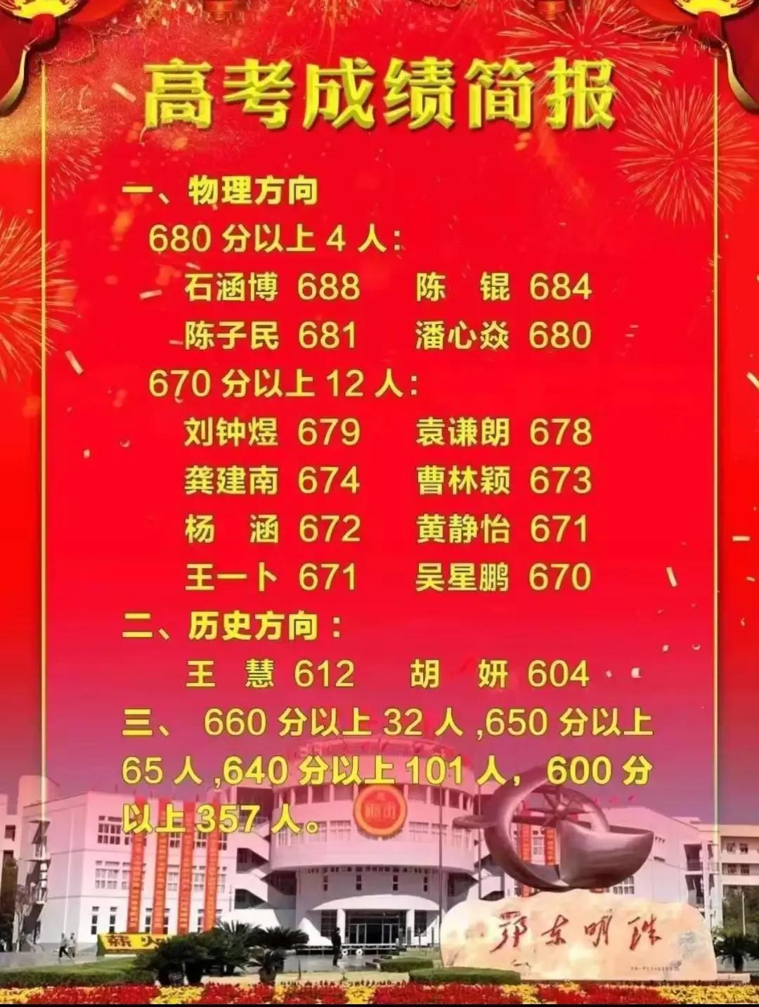2023初级会计成绩查询指南，全面解析与操作步骤