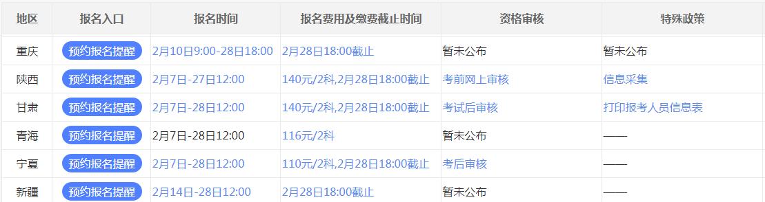 考生指南