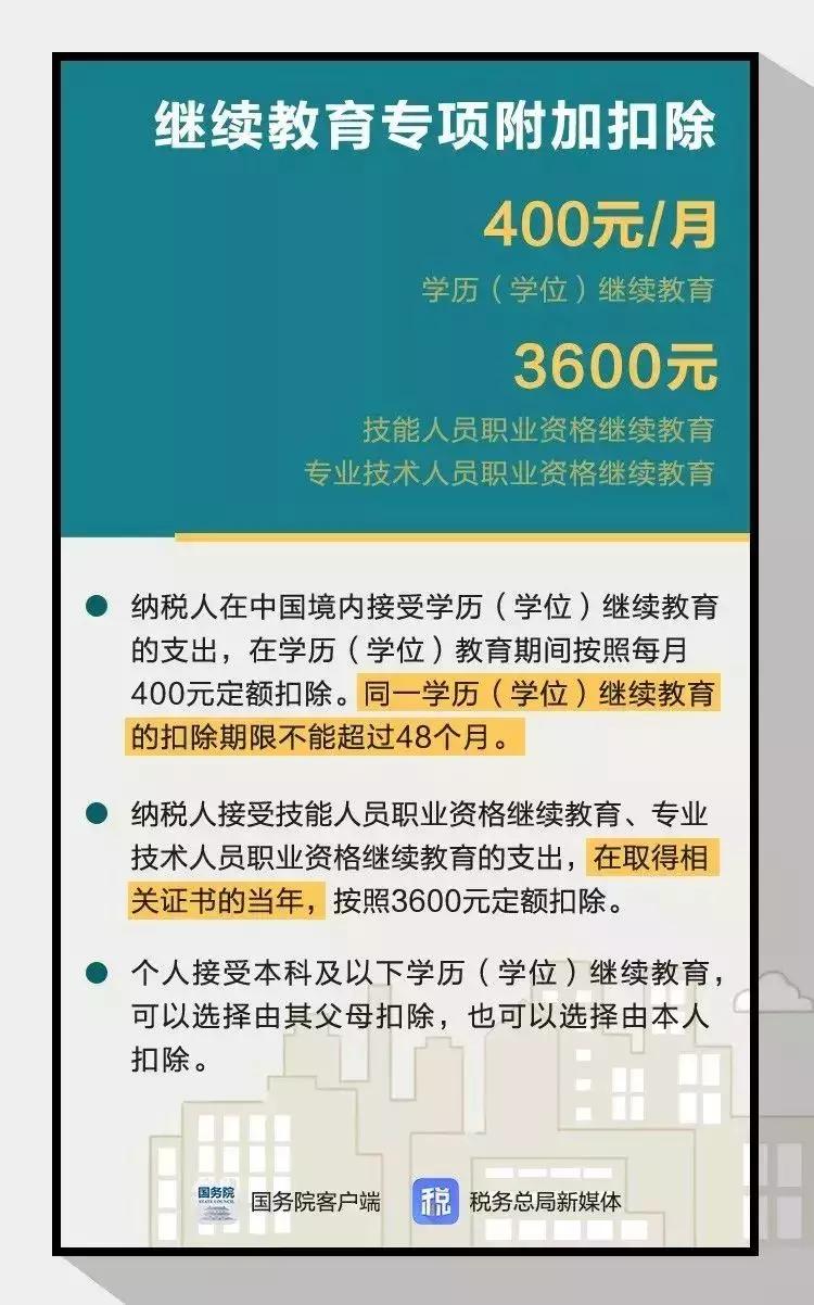 中华会计网继续教育入口，提升专业能力，助力职业发展