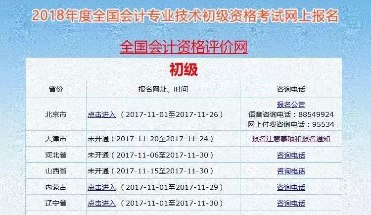 全国初级会计报名入口全解析，轻松掌握报名流程与注意事项