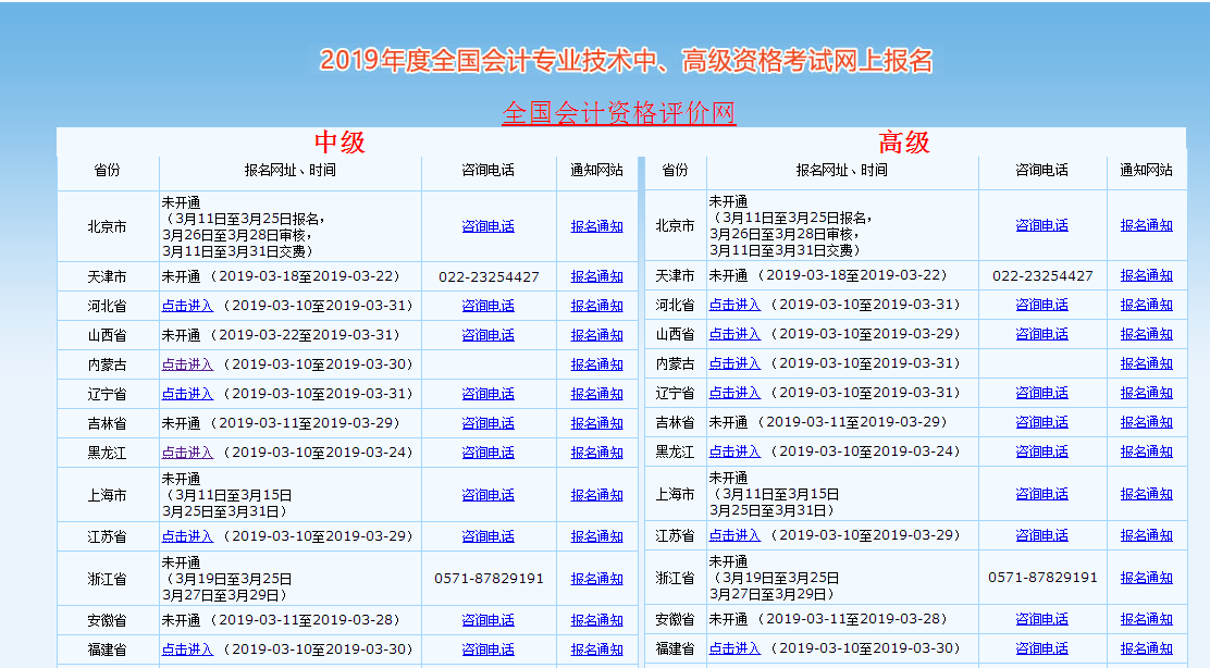 山东会计报名官网入口，解锁会计职业新旅程的门户