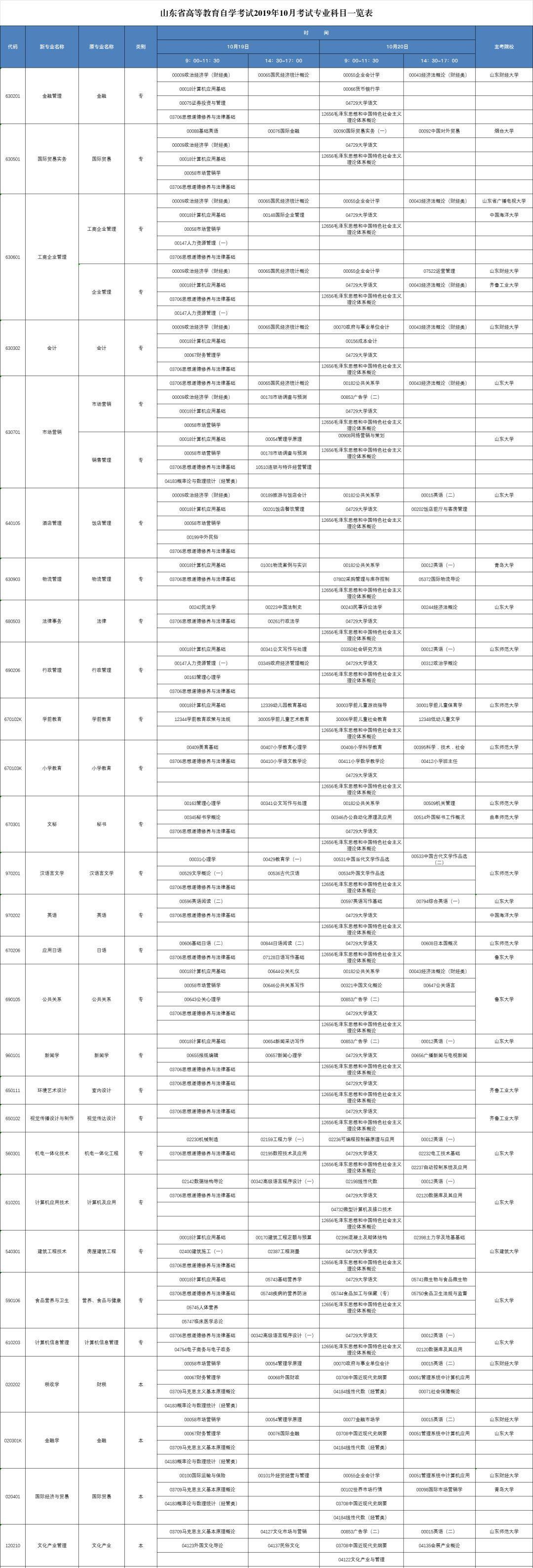 山东会计人员继续教育网，提升专业素养，助力会计行业新发展