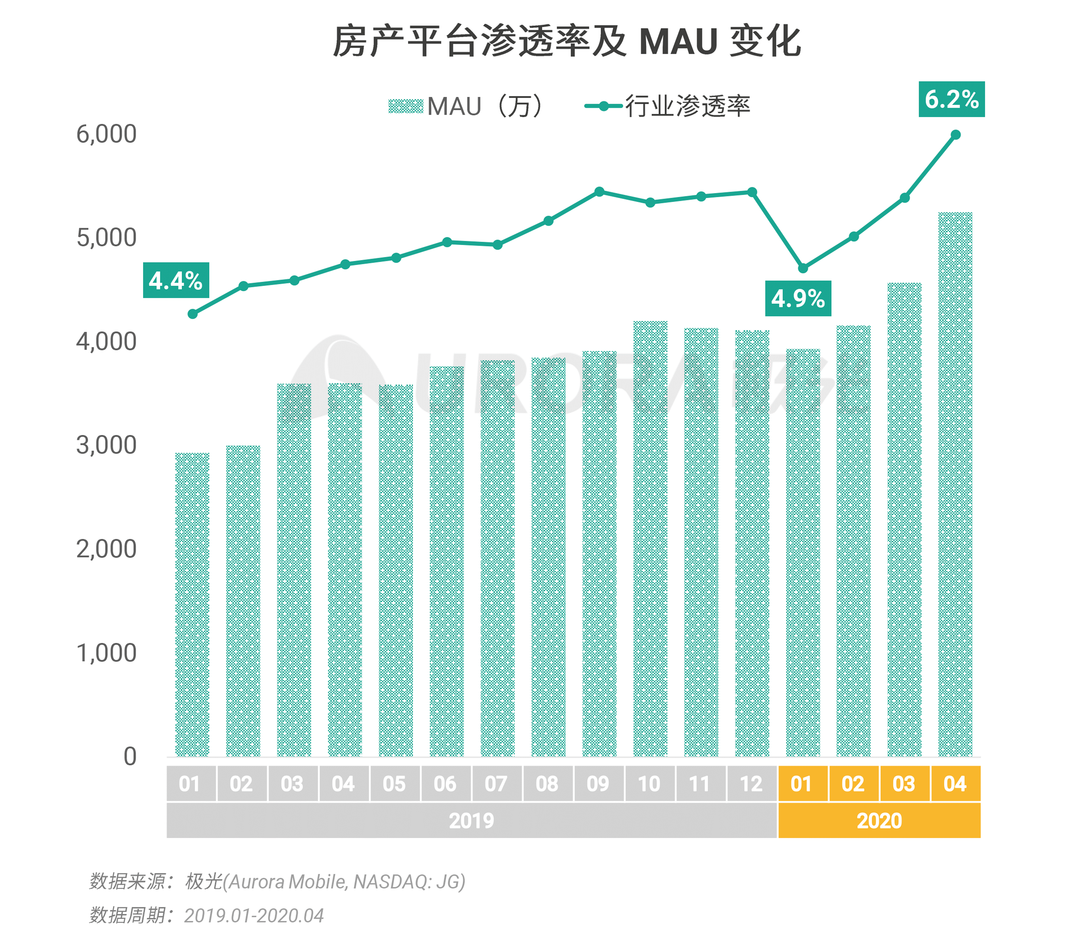 房地产销售管理系统的革新之路，提升效率与精准度的关键