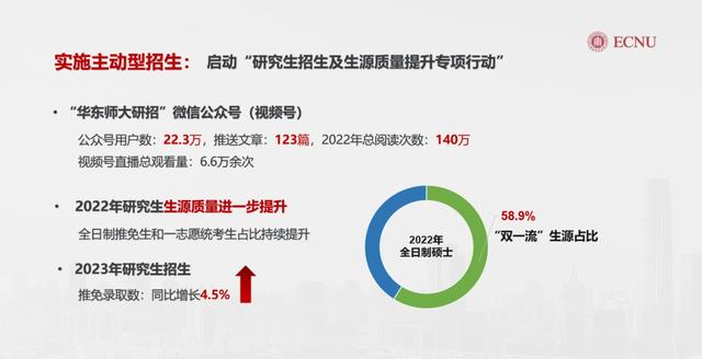 2023年自主招生，探索多元录取的璀璨星图