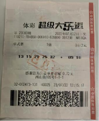 大乐透预测专家深度解析，精准推荐胆码5十2，揭秘中奖秘诀
