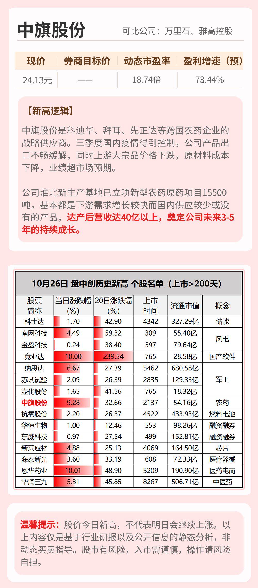 探索双色球的历史足迹，揭秘历史开奖结果与记录