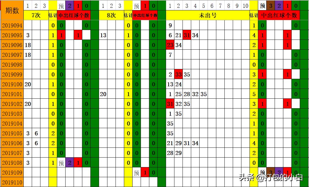 探索大乐透21的惊喜，揭秘中奖奥秘