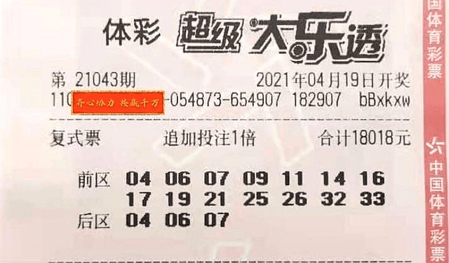 2048年，管家婆一肖中特—未来彩票的神秘预言？不存在的！理性看待数字游戏与人生选择的重要性。老版管家婆142期