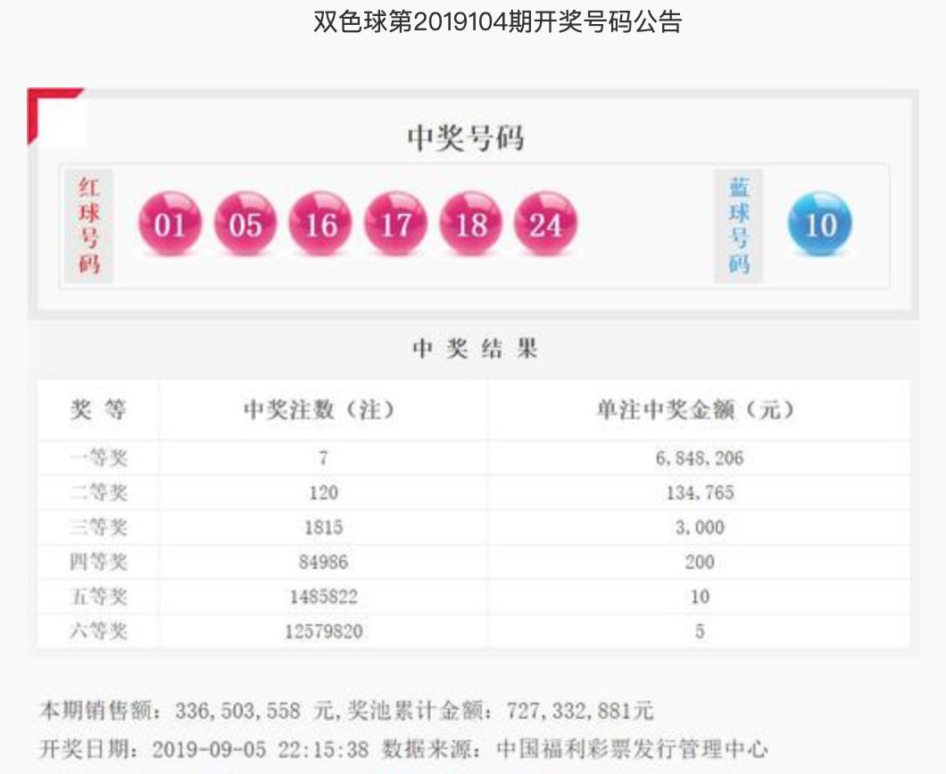 2018年双色球2018035期开奖，梦想与幸运的碰撞