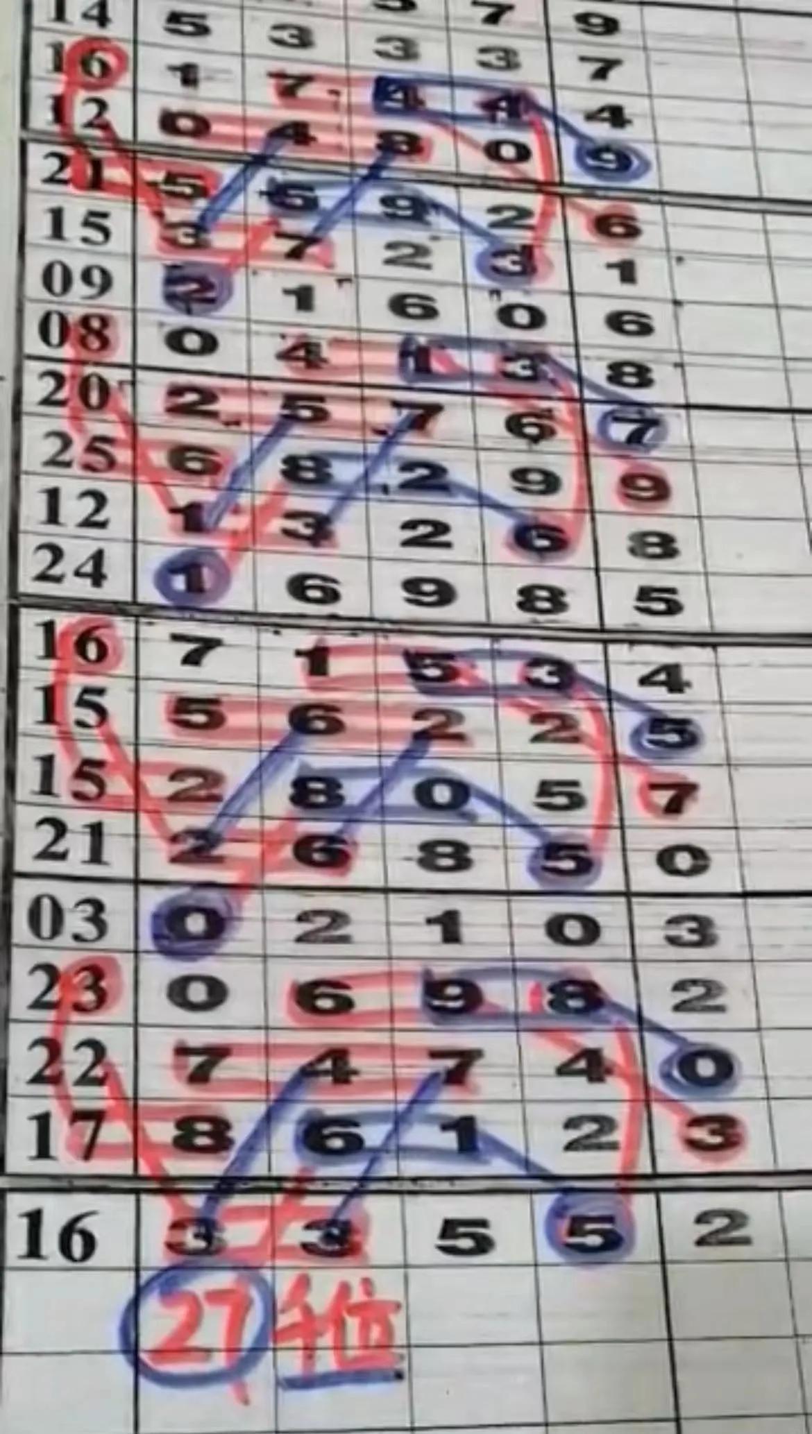 排列五今日试机号2009，揭秘数字背后的奥秘与策略
