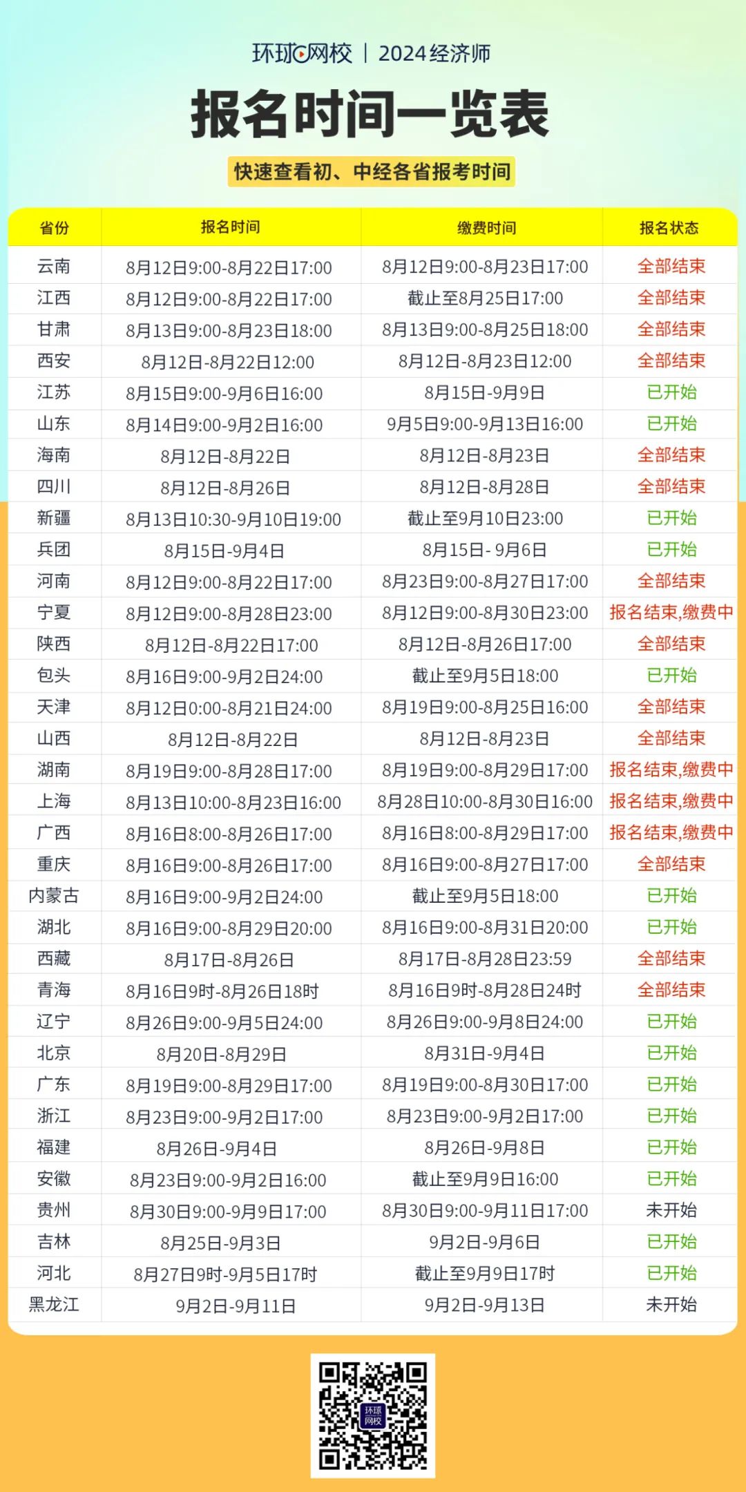 快乐奖金对应表，解锁职场幸福的秘密钥匙