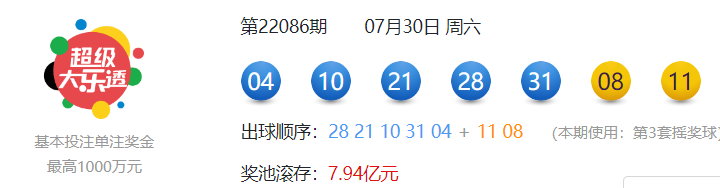 探索大乐透第200期历史同期号码的奥秘