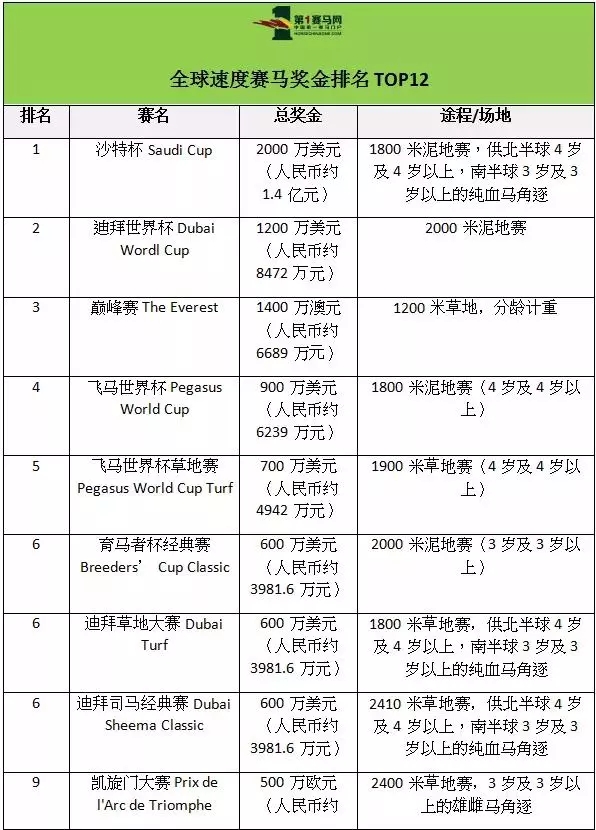 今日特马，2019年回顾与影响
