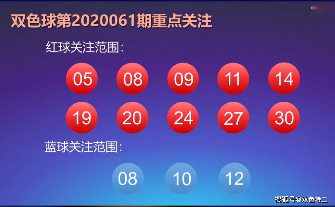 2017年双色球第061期开奖详解，梦想与幸运的碰撞