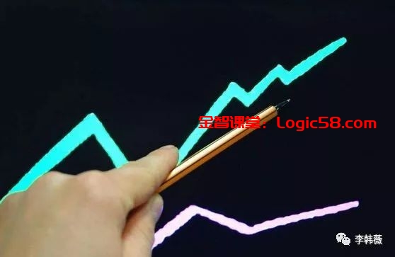 短线黑马，如何精准选股的实战指南