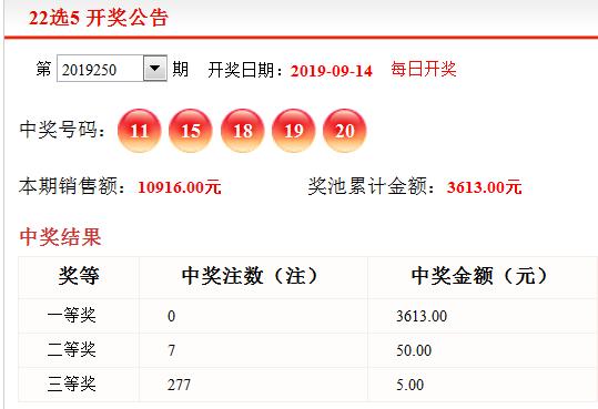 探索黑龙江福彩P62最新走势，数字背后的奥秘与趋势分析