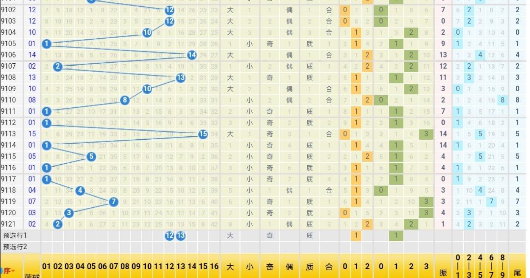 今晚必中一码的迷思，理性看待澳门彩票与娱乐心态的重要性（上篇）探索数字游戏中的平衡之道今晚必中一码一肖澳门日做两手准备是什么生肖