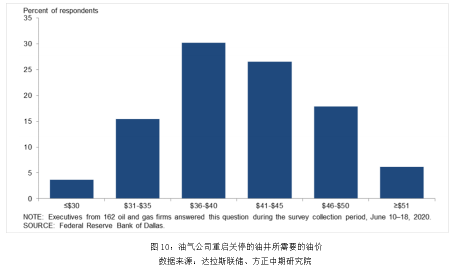小城东港，供需平衡的艺术——探索地方经济活力与居民生活需求的和谐共生