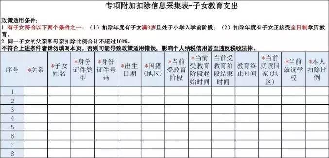 多少钱扣税，全面解析个人所得税扣除机制