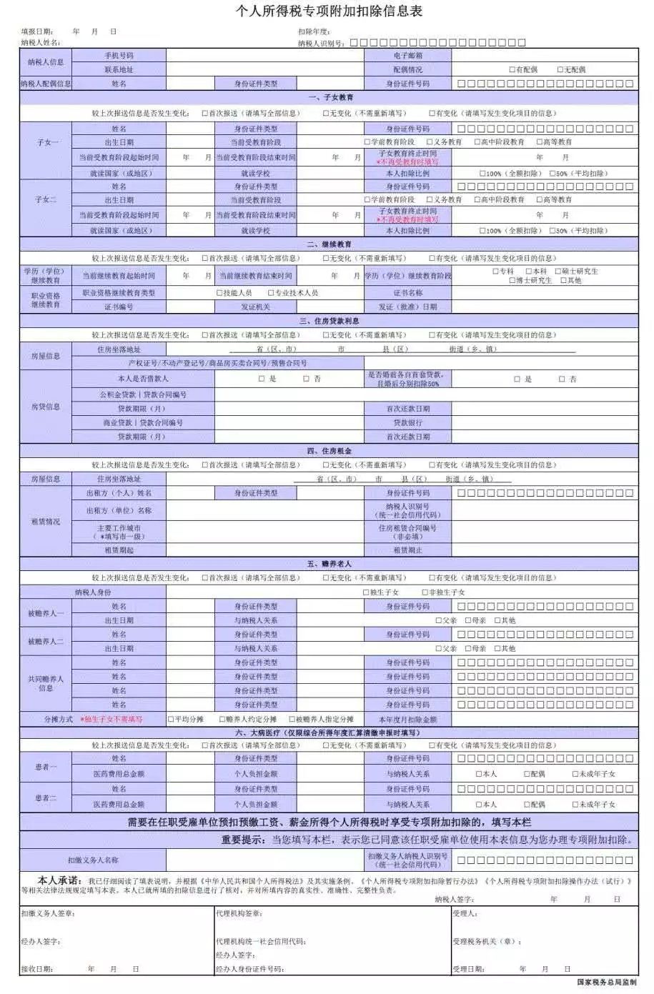 多少钱工资需要交个人所得税？——全面解析与个人财务规划