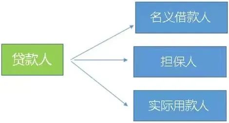 多少钱以上可以立案，法律与现实之间的平衡
