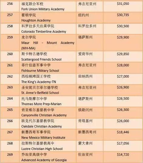 多少钱英文怎么说，揭秘语言背后的文化与经济考量