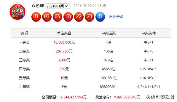 探索上海快三和值走势的奥秘，数据背后的规律与策略