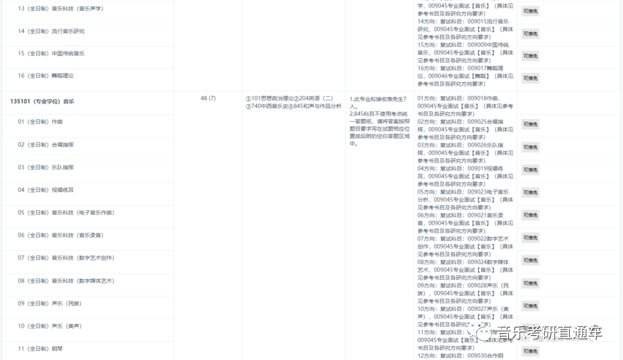 探索未来，启航梦想，新疆大学研究生招生专业目录全面解析