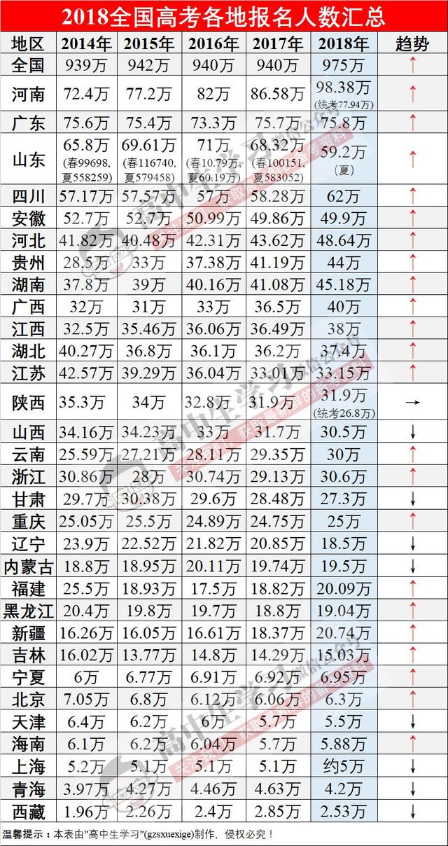 揭秘新疆大学录取分数线，梦想的门槛与努力的见证