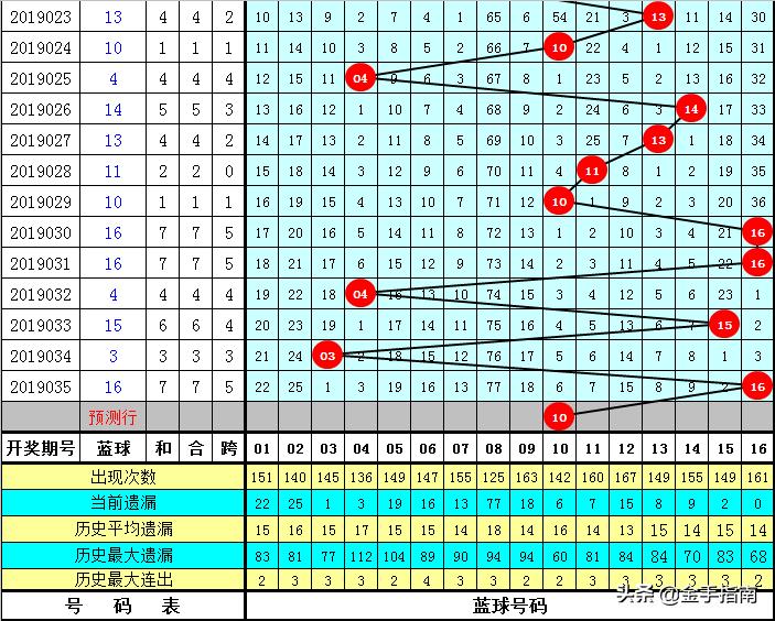 管家婆2036，正版资料图片大全的全面解析与使用指南2020年管家婆彩图大全