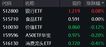 比分结果 第8页