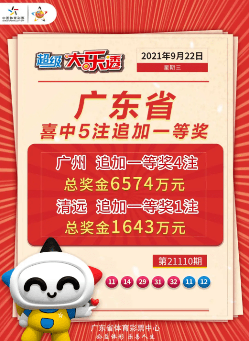 江苏东方6+1，揭秘彩票背后的故事与影响