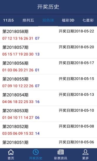 探索三地试机号走势图与彩宝网，揭秘彩票背后的数字奥秘