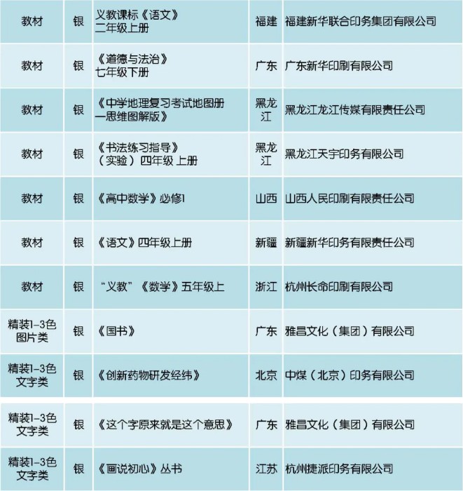中国福彩中奖怎么领取，全面指南与注意事项