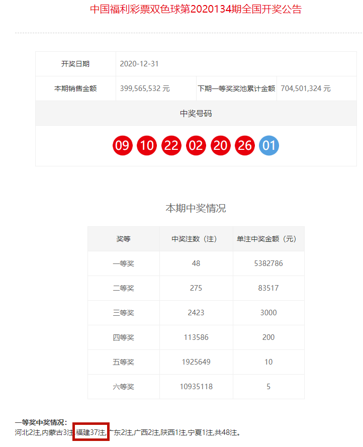 福彩计算器，复式投注的智慧之选