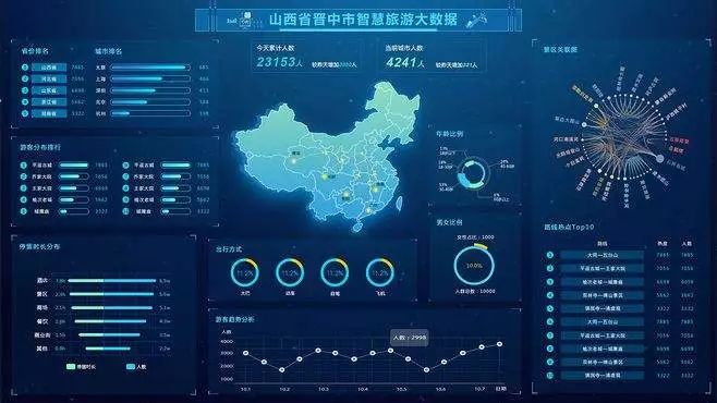 3D天庚，2024年，重塑未来的创新之旅