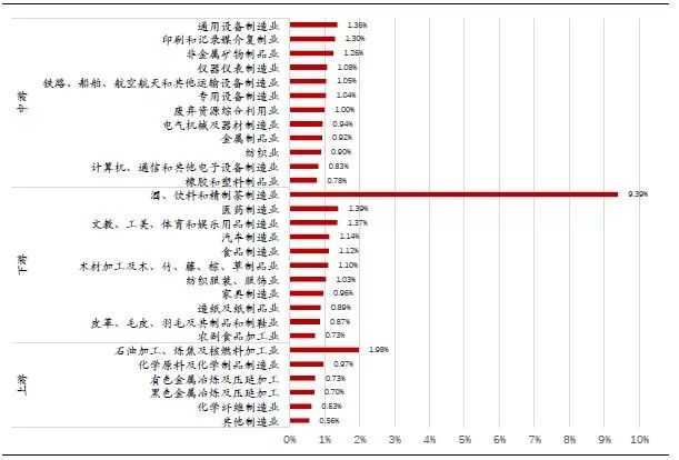 幸运与希望 第2页