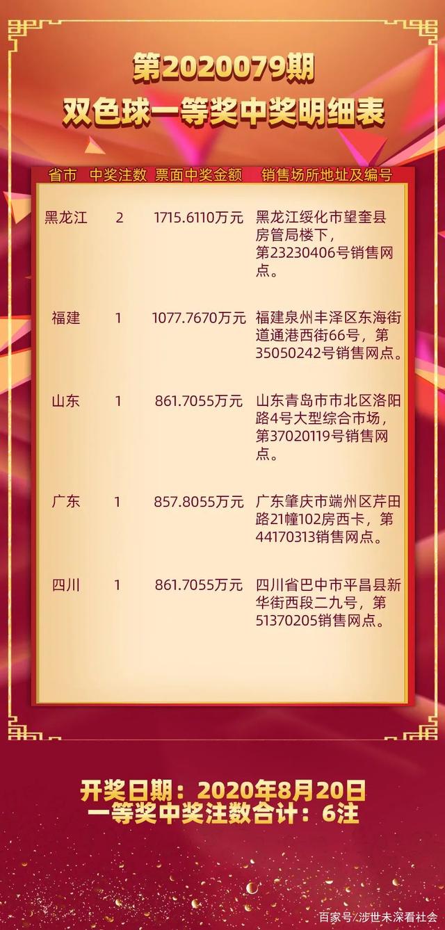 双色球2008002，历史开奖数据与彩民心声的回响
