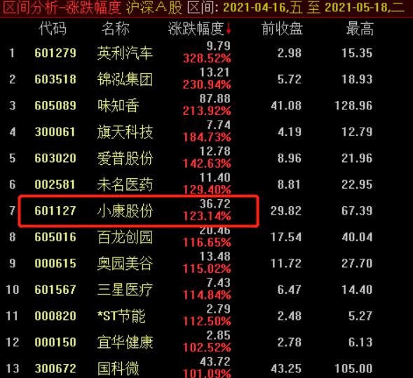 牛彩网3d，开机号与试机号金码的深度解析与关注