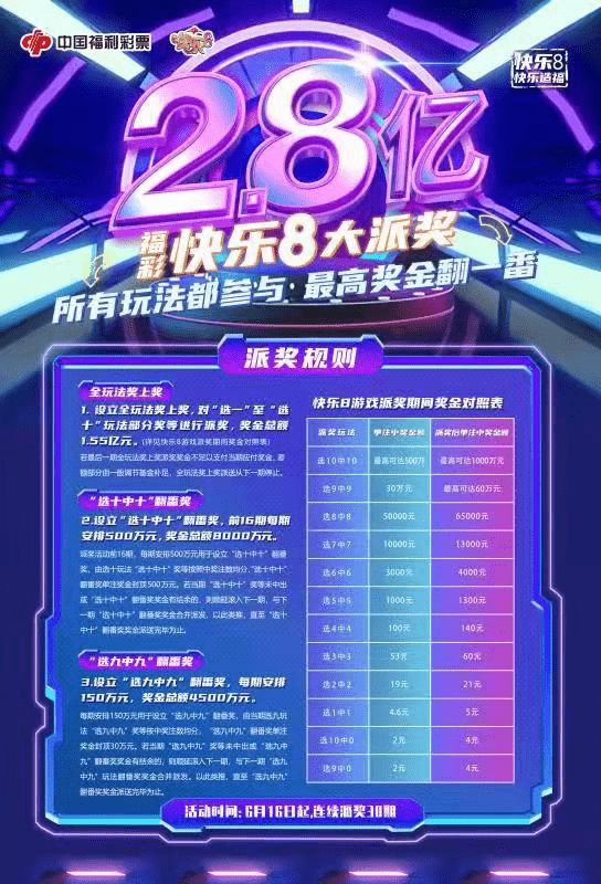 快乐吧10月8号，揭晓幸运时刻，共享喜悦瞬间