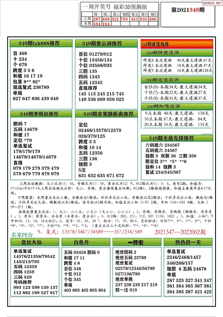 3D字谜总汇，解锁双彩网中的智慧与乐趣