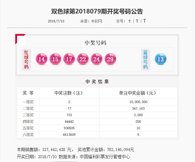 科学选号策略
