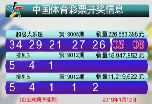 排列五开奖号码