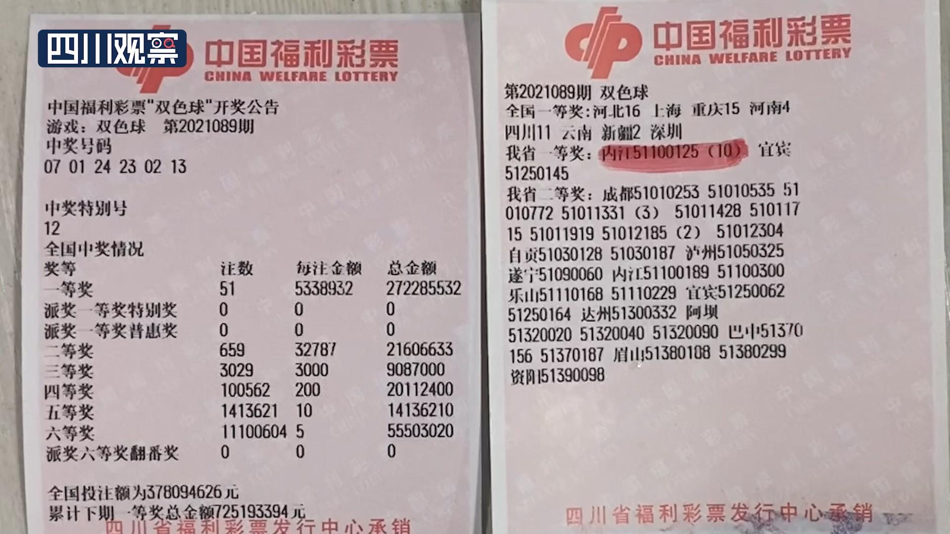 2021年3月21日双色球开奖揭秘，幸运数字背后的故事与启示