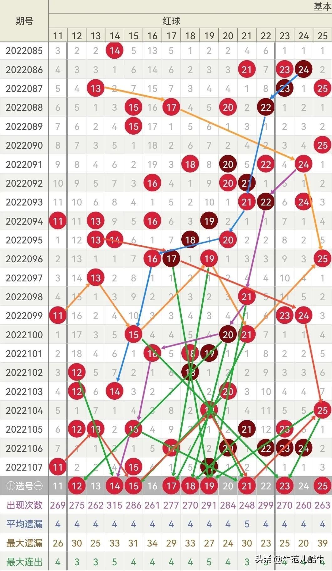 2019年香港六彩开奖号码，理性看待彩票与生活的平衡2021年香港港六 彩开奖号码 192.168.0.1